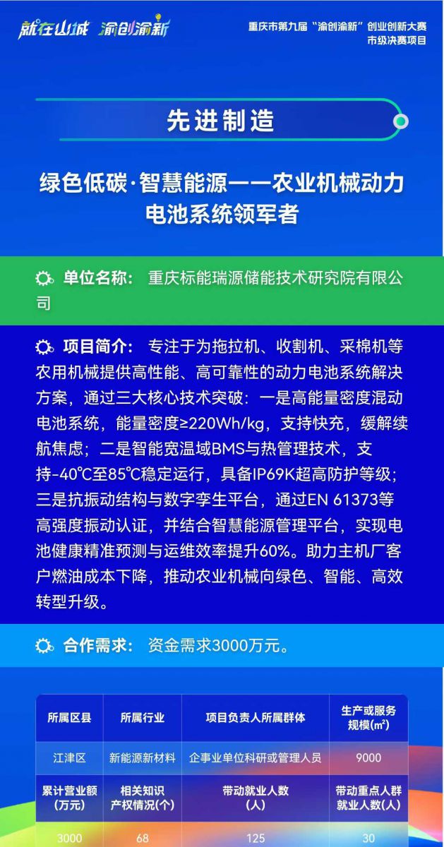 比賽系統(tǒng)界面瀏覽